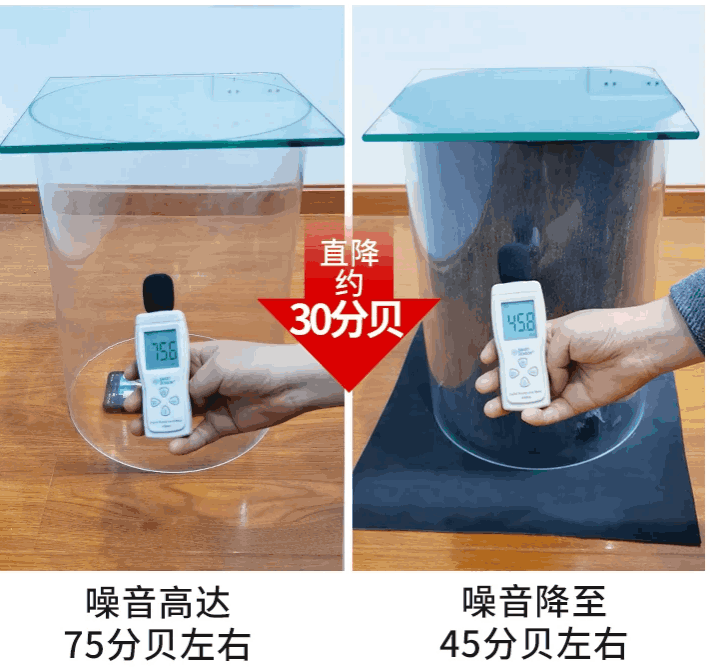 隔音原理
